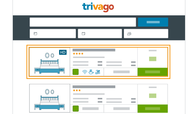 10 Trivago Review