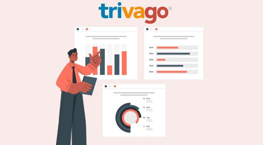 6 Trivago Review