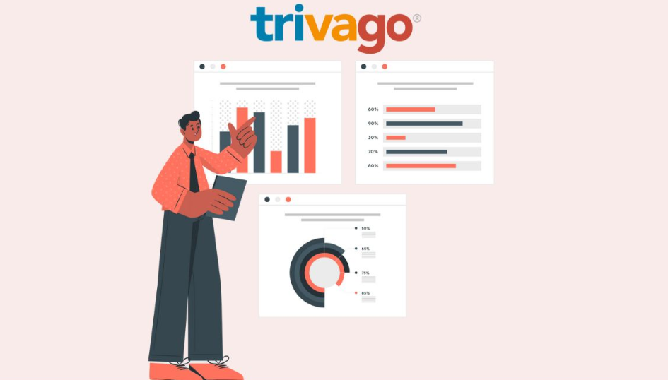 6 Trivago Review