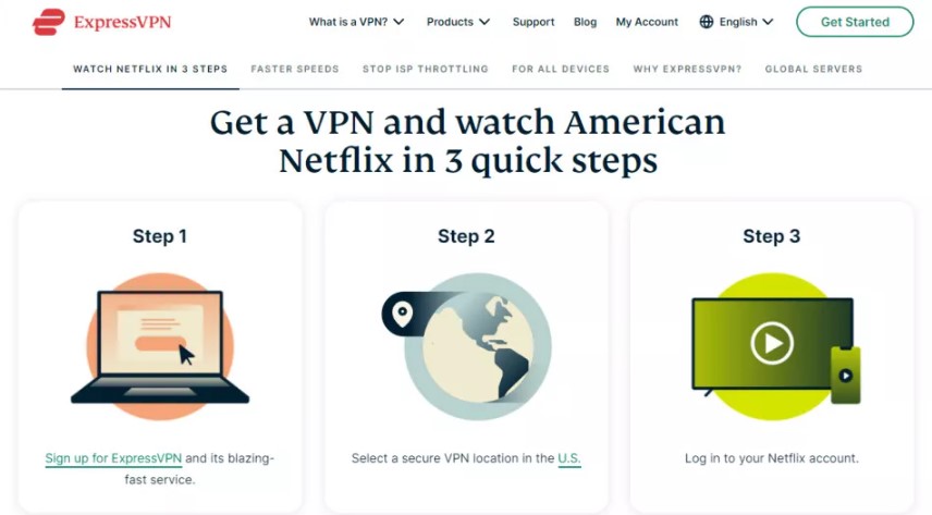 9 ExpressVPN Review