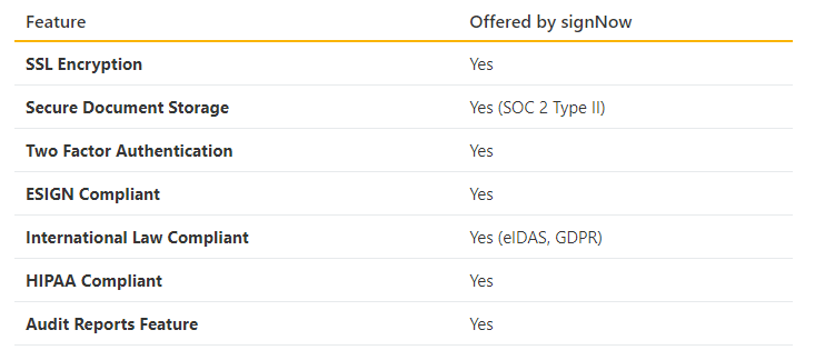 07 signNow Review