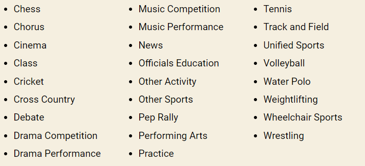 4 NFHS-Network-Review