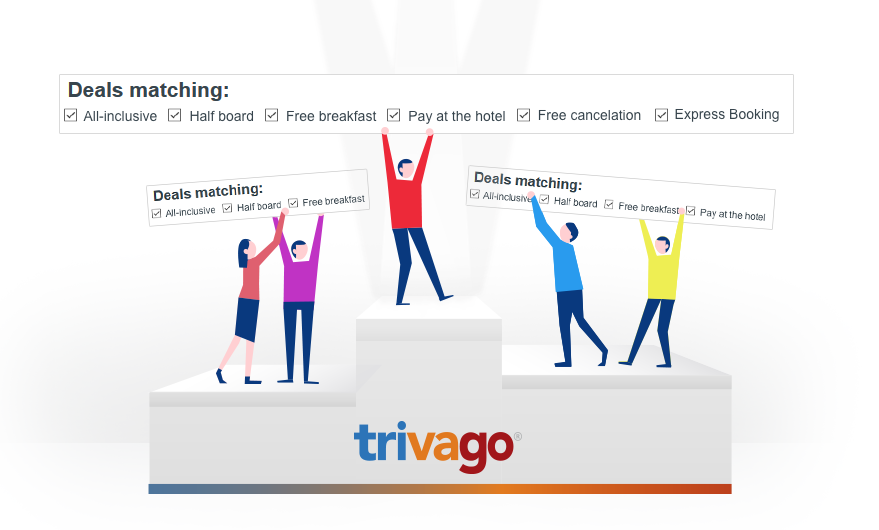 8 Trivago Review